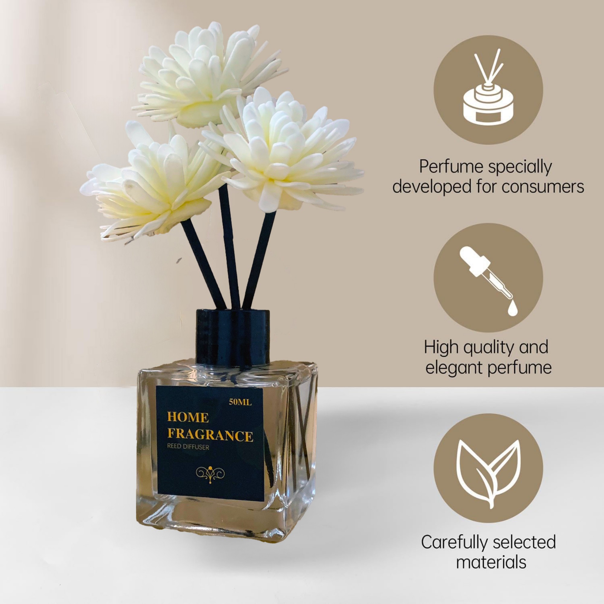 2026年新発売フレグランス 50mlリードディフューザーオ - Home Fragrance Co のレビューと価格